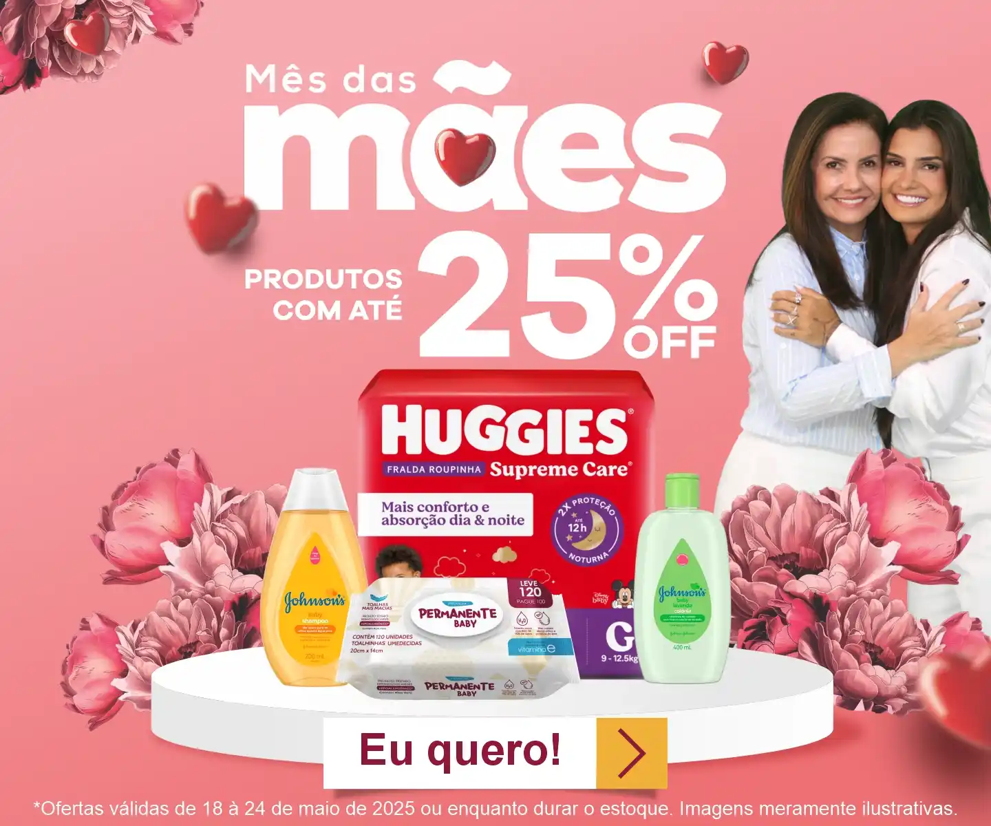 Imagem Carousel